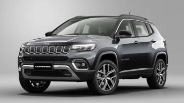 Jeep Compass limited Diesel 2025