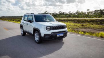 Jeep Renegade Sport