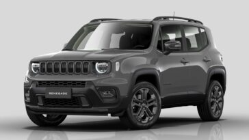 Jeep Renegade Night Eagle 2025