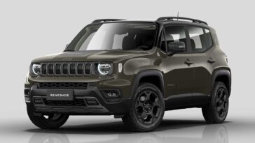 Jeep Renegade Willys 2025