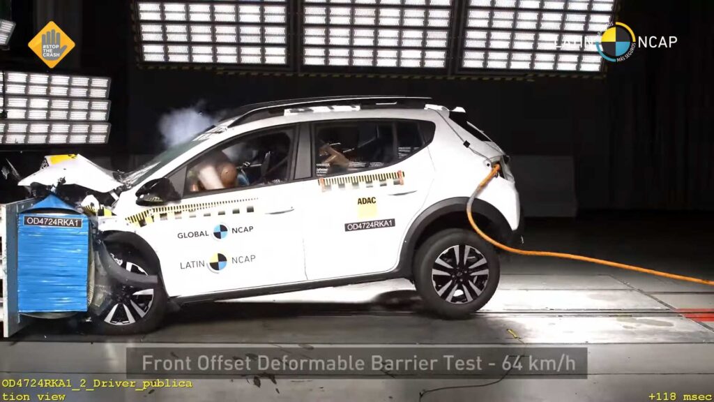 Renault Kardian - Latin NCAP